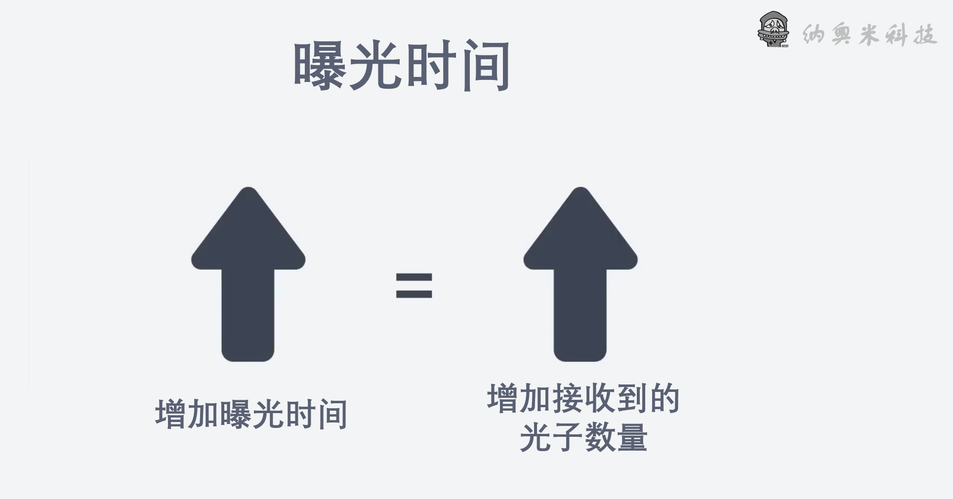 X射线是如何产生的-纳奥米科技Naomi-ct 三维CT分析-桌面式ct-显微ct-纳奥米检测科技-7.png